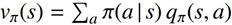 Return note for value functions