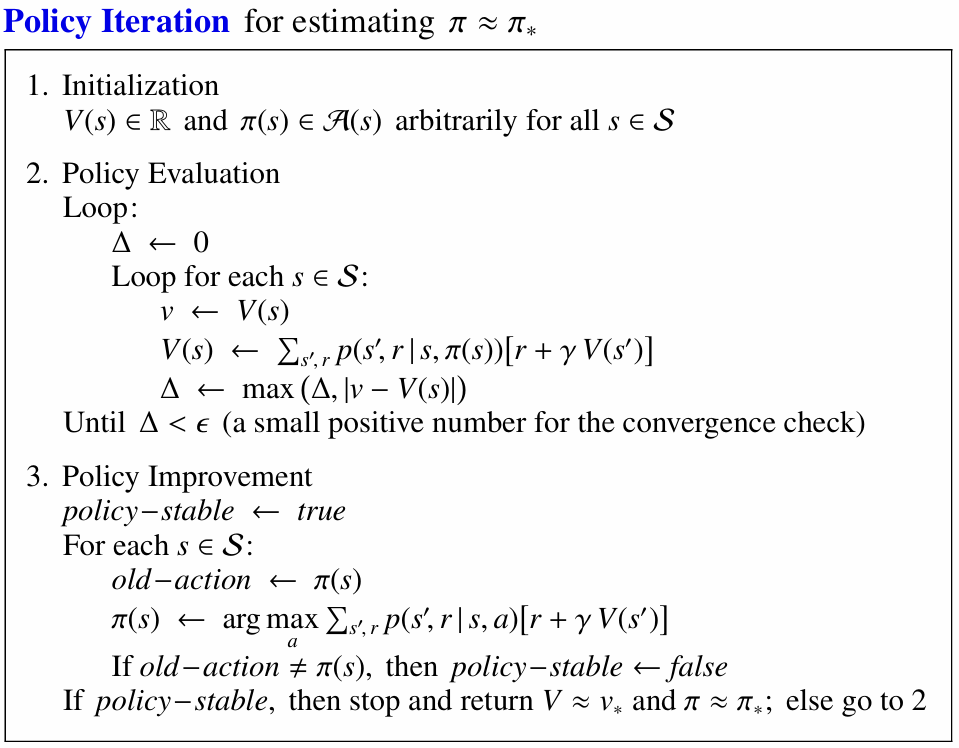 Policy iteration convergence result