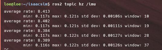 step size 4일 때 topic hz