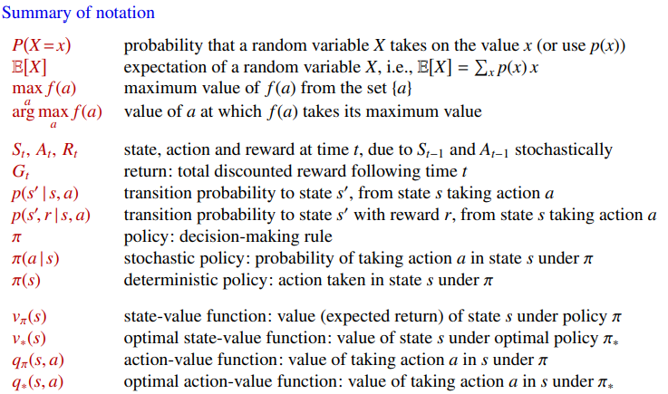 Bellman equation preview