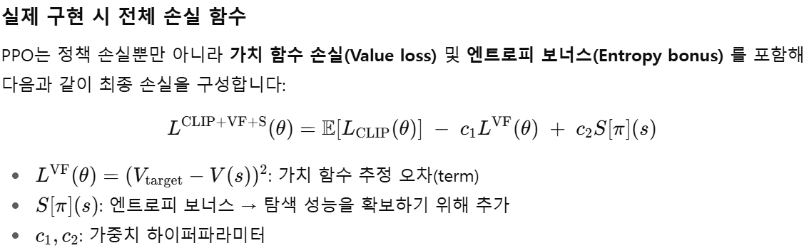 PPO algorithm