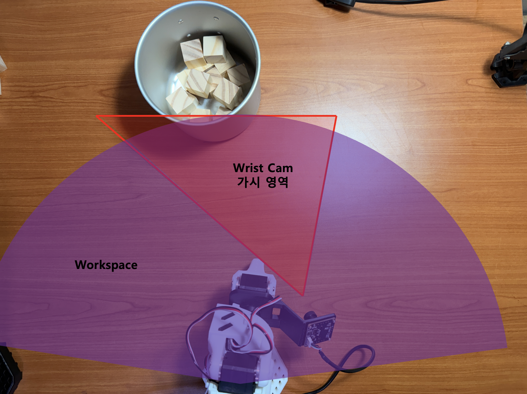  SO-ARM 101 Manipulator Project Part 3  2-CAM 환경 구축, Test Workspace 세팅, 데이터 수집과 Policy에 대한 고민